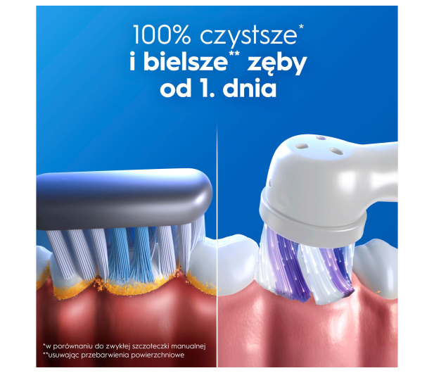 Oral-B Szczoteczka magnetyczna iO3 (matowa biała) - 1601546 - zdjęcie 6